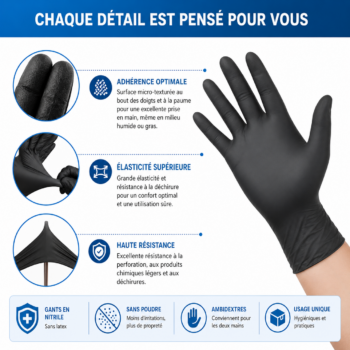 Caractéristiques des Gants nitrile noir sans poudre Medica Glow : adhérence optimale, haute élasticité et résistance à la perforation.